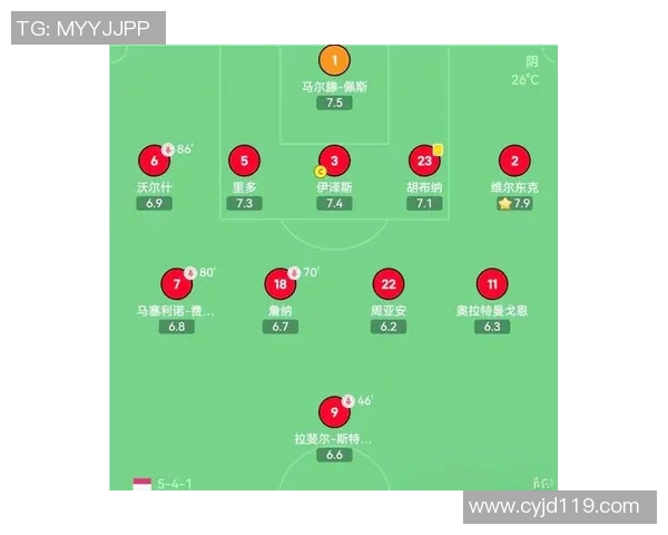 广州足球队快攻战术解析与战斗力提升的深度探讨